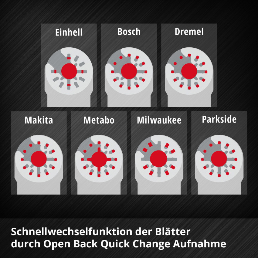 Σετ για πολυεργαλεία 10τεμ Einhell 49708110