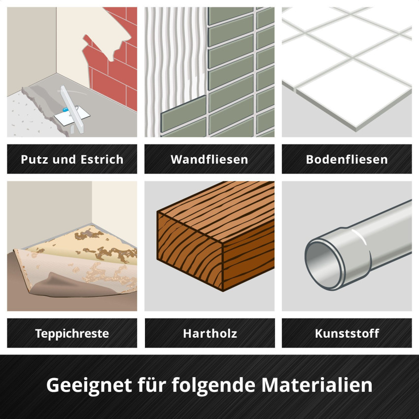 Σετ για πολυεργαλεία 10τεμ Einhell 49708110